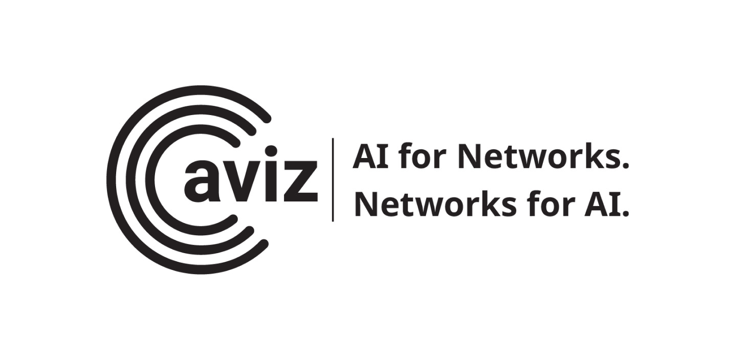 AVIZ networks